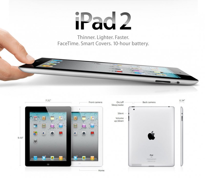 iPad2
